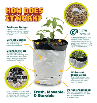 Bug Out Garden - Complete Kit