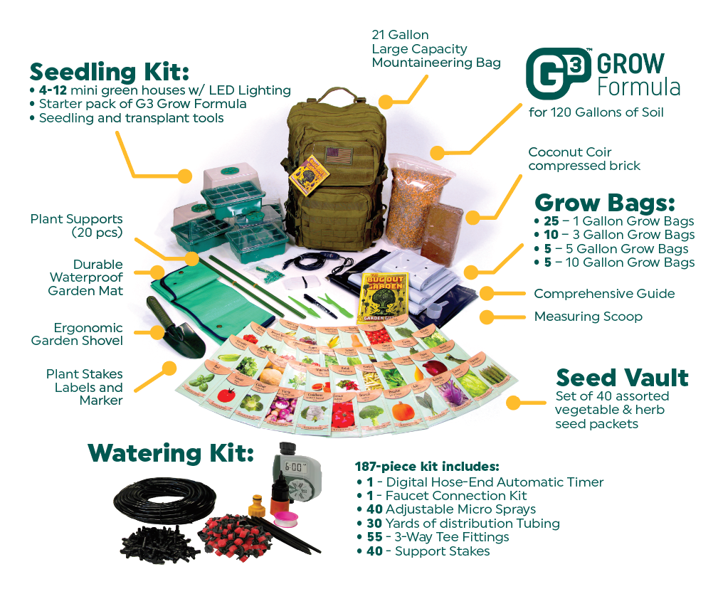 Bug Out Garden - Complete Kit